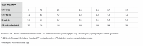 Ekran Resmi 2021-07-19 16.12.59.png