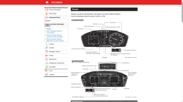 Gauges _ CIVIC SEDAN 2022 _ Honda - Profile 1 - Microsoft​ Edge 2023-06-24 19_15_55.png